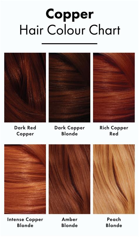 medium copper brown|copper brown hair color chart.